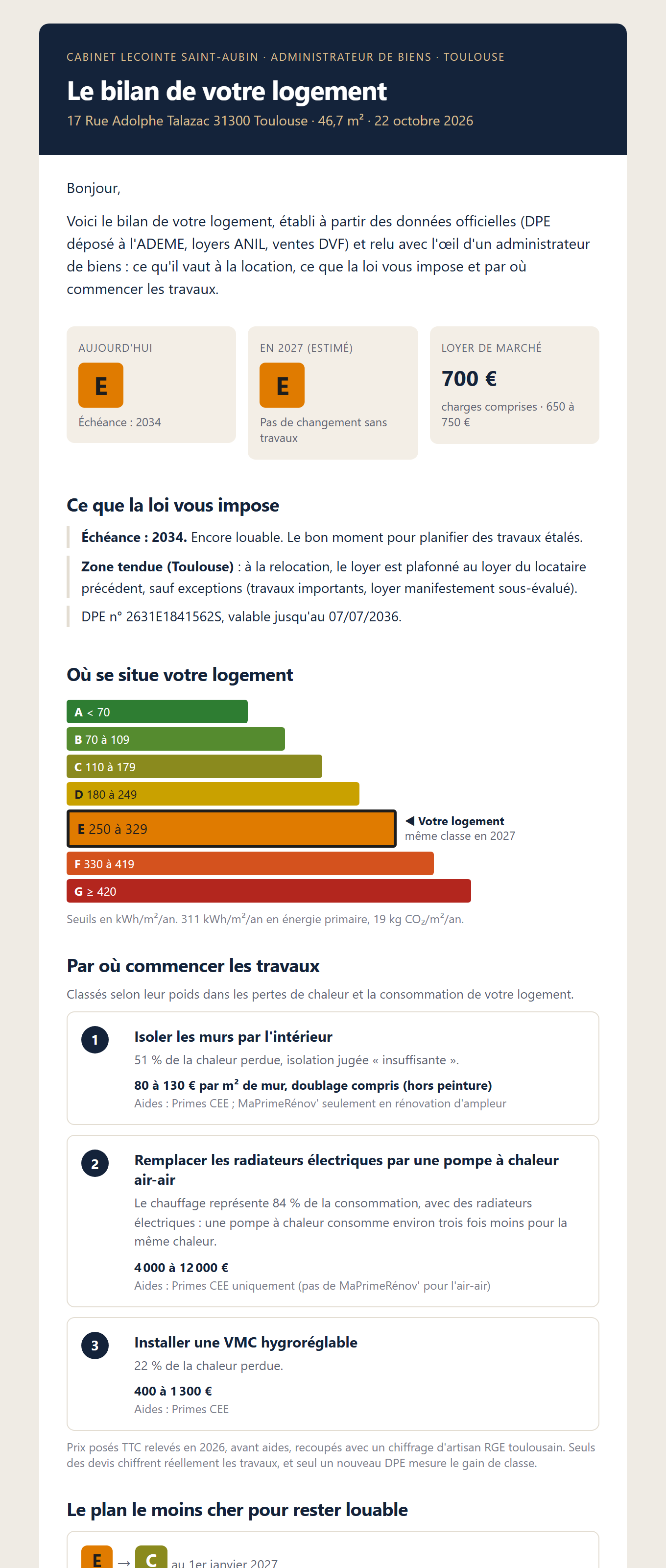 Aperçu d’un bilan envoyé par e-mail : classe énergie, obligations légales, échelle DPE et premiers travaux